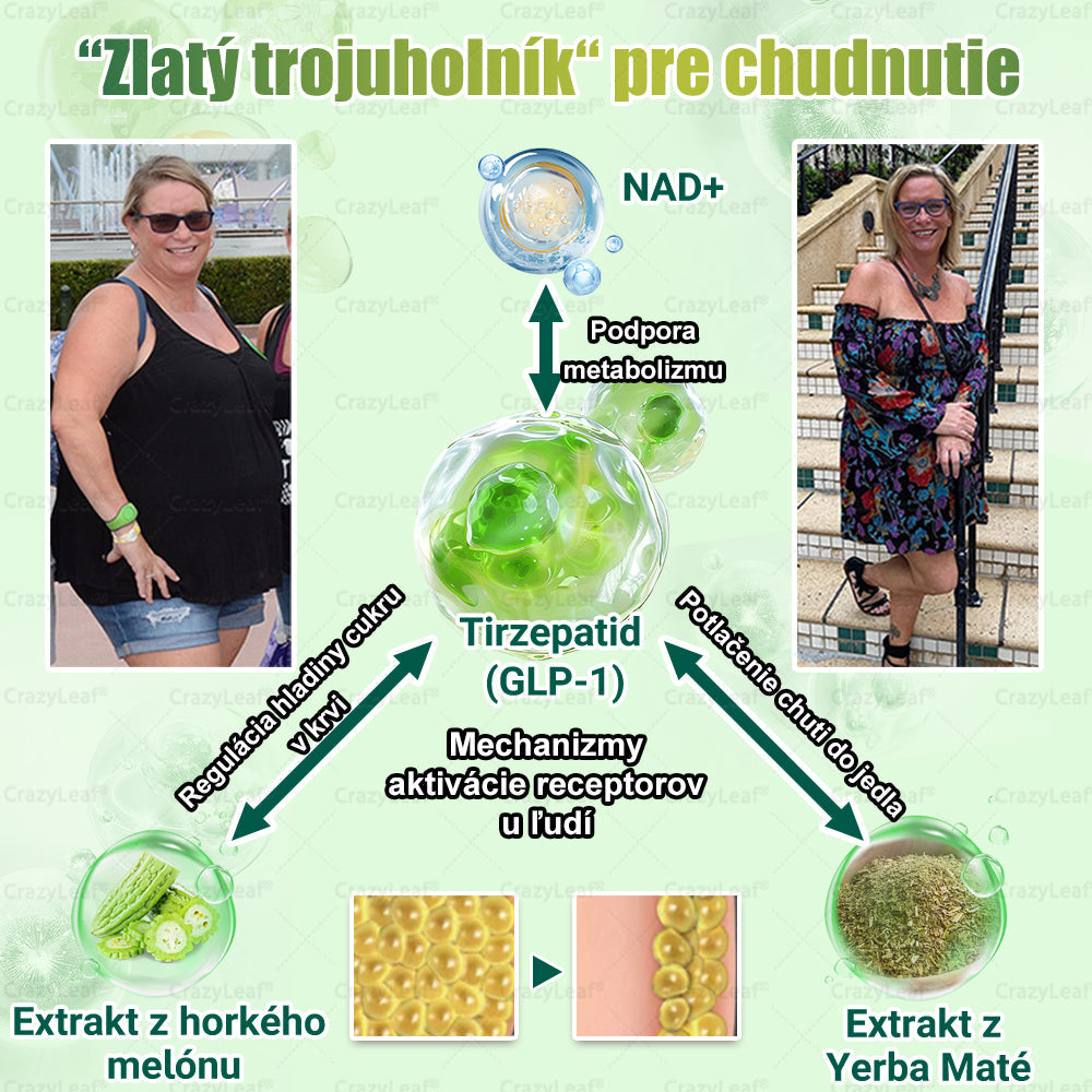 ⏰Zostáva už len 5 balení na sklade! Ponúkame dodatočnú zľavu 50 %! Zdravšie telo je na dosah! Ak to teraz premeškáte, budete musieť na ďalšiu príležitosť počkať až do budúceho roka!⏰