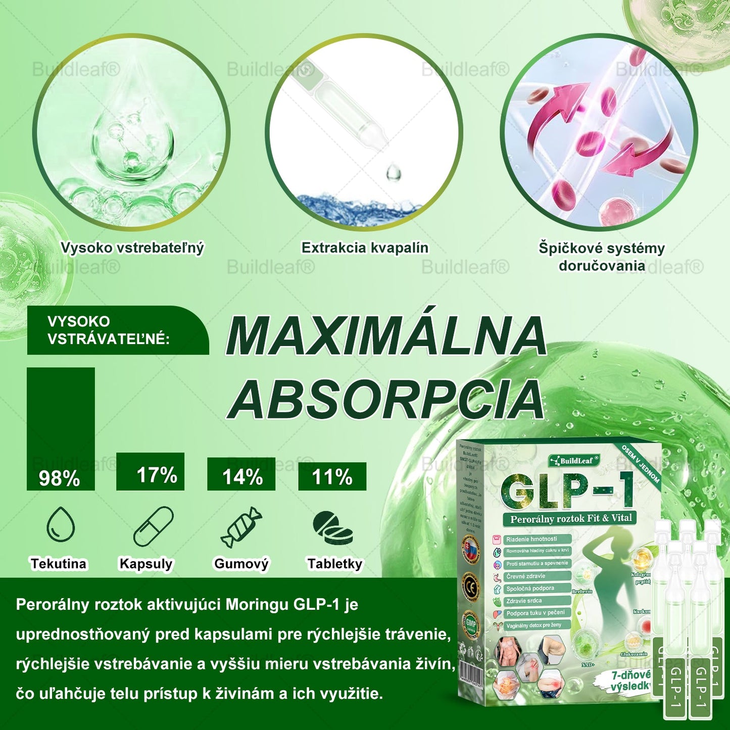 ⏰Zostáva už len pár balení na sklade! Využite extra zľavu -50 %! Štíhlejšia postava a viac energie sú na dosah! Ak to teraz premeškáte, ďalšia príležitosť príde až budúci rok!⏰ BuildLeaf®