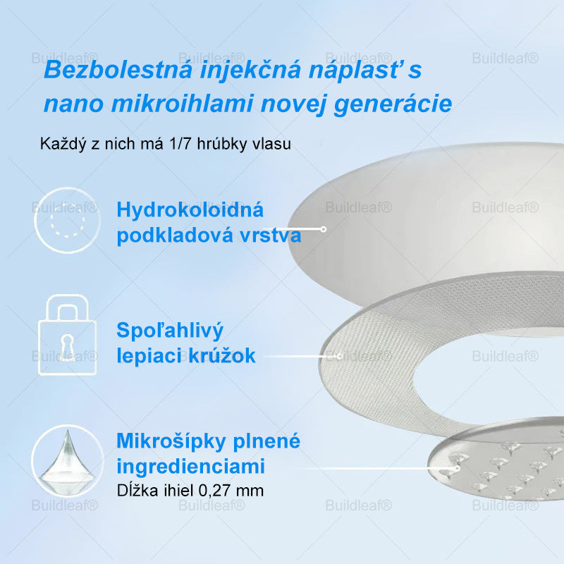 👩dporúčané klinikou Mayo | Buildleaf®🌿 Tirzepatidový zoštíhľujúci a zdravotný nano-mikroihlový náplasť🔥 Obezita, kardiovaskulárne ochorenia, cukrovka, spánkové apnoe, problémy s kĺbmi a ďalšie