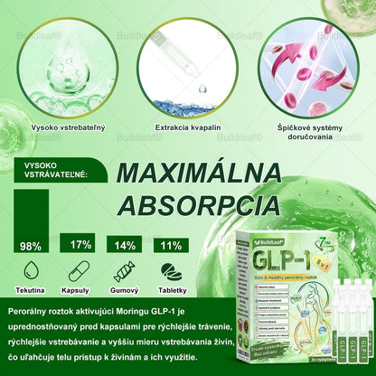 🧑‍⚕️BuildLeaf® GLP-1 8-v-1 Fit & Vital Perorálny Roztok (Len raz denne, viditeľné zmeny už za 7 dní) Pre obezitu, kardiovaskulárne ochorenia, cukrovku, spánkové apnoe, zdravie čriev, problémy s kĺbmi a ďalšie