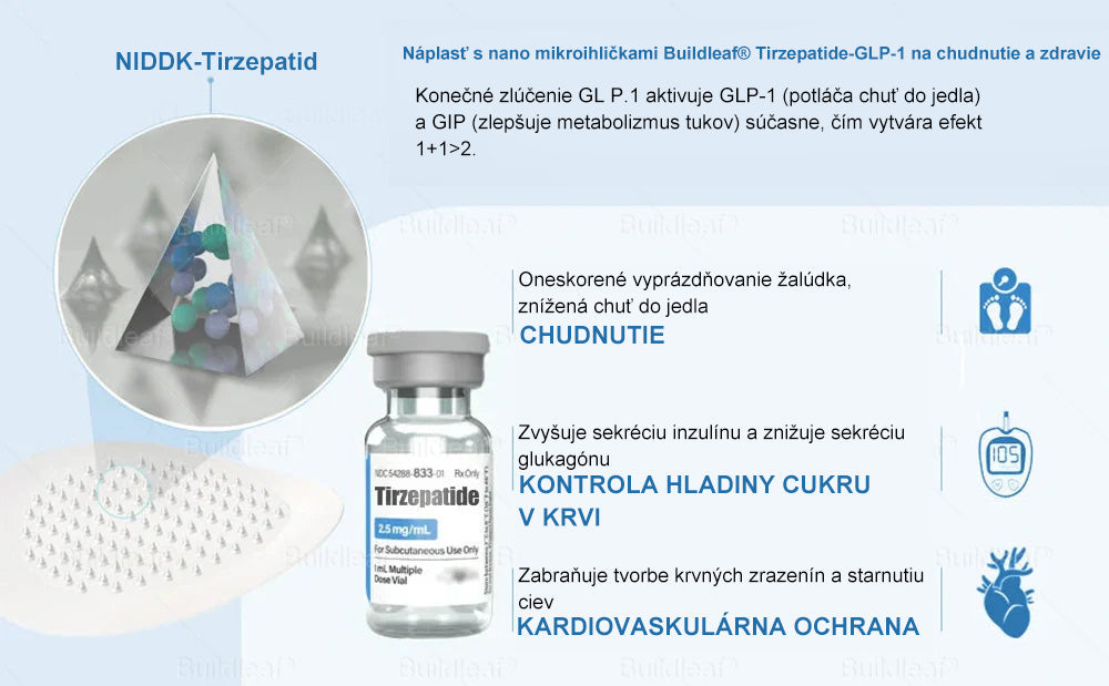 👩dporúčané klinikou Mayo | Buildleaf®🌿 Tirzepatidový zoštíhľujúci a zdravotný nano-mikroihlový náplasť🔥 Obezita, kardiovaskulárne ochorenia, cukrovka, spánkové apnoe, problémy s kĺbmi a ďalšie